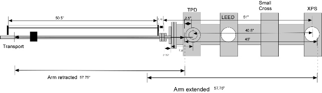 transport arm drawing